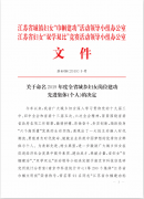 徐州市中醫(yī)院體檢中心榮獲“江蘇省巾幗文明崗”稱號