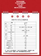 徐州市婦幼保健院 2020元旦假期看看哪些專家上線