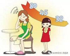 徐州市東方醫(yī)院付丹：孩子厭學(xué)，心理專家告訴你怎樣引導(dǎo)