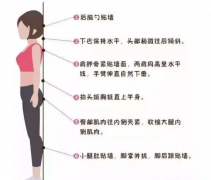 徐州市兒童醫院心胸外科：先天性漏斗胸NUSS術后體位管理